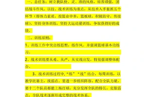 NBA职业球员每天都需要进行怎样的高强度训练?